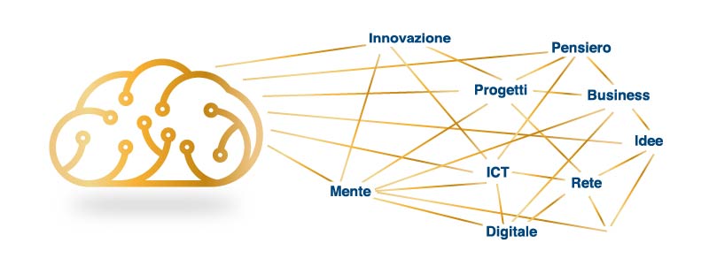 Award cervello connessioni