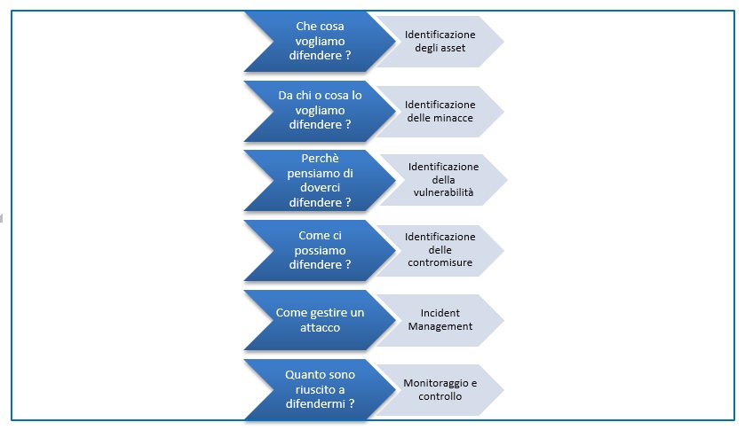 Adfor1.1 Adfor1.1_AR2020
